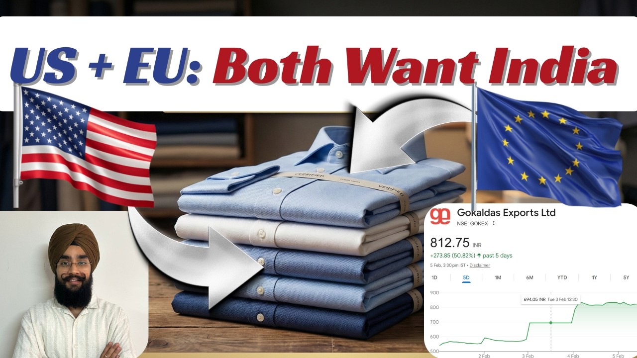 Textile Stocks Boom! 🚀 India-EU & US Trade Deals | Top 5 Textile Stocks by Market Cap for 2026