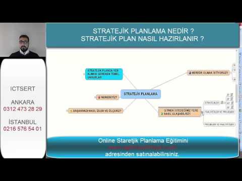 Video: Neden Ve Nasıl: Master Planlama Ve Stratejik Master Planlama