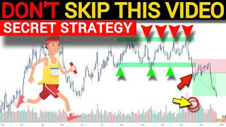 The Advanced Price Action Trading Strategy || Pure Price Action || Trade Like A Pro Forex Trading