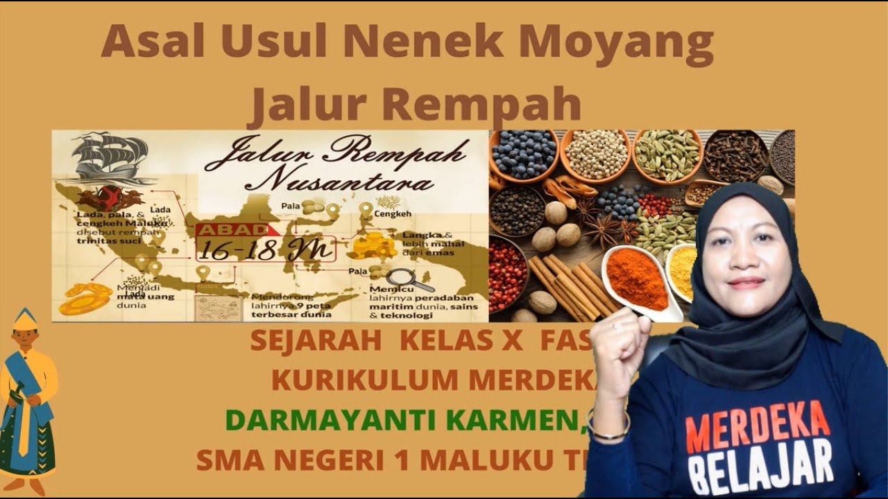 Materi Sejarah Kelas X Fase E ASAL USUL NENEK MOYANG BANGSA INDONESIA Maxresdefault