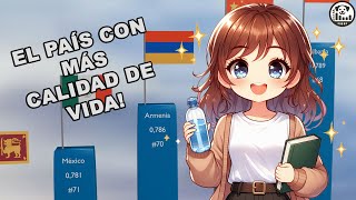 Países con mejor calidad de vida IDH