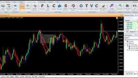 VertexFX Client Side Indicator - EHLERS FILTER