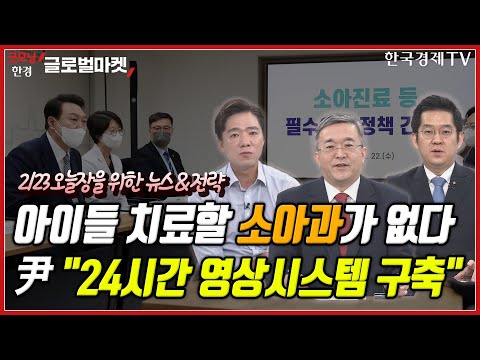 [오늘장을 위한 경제뉴스] FOMC, 지속적 금리인상 필요ㅣ윤 대통령, 소아 진료 국가적 차원 해결해야ㅣ해수부, <strong>해양수산</strong> R&amp;amp;D 5조 투자ㅣLG엔솔, 포드와 합작 설립ㅣ한국경제TV