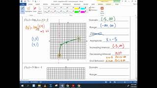 8-3 (graphing logarithms) example 4-5