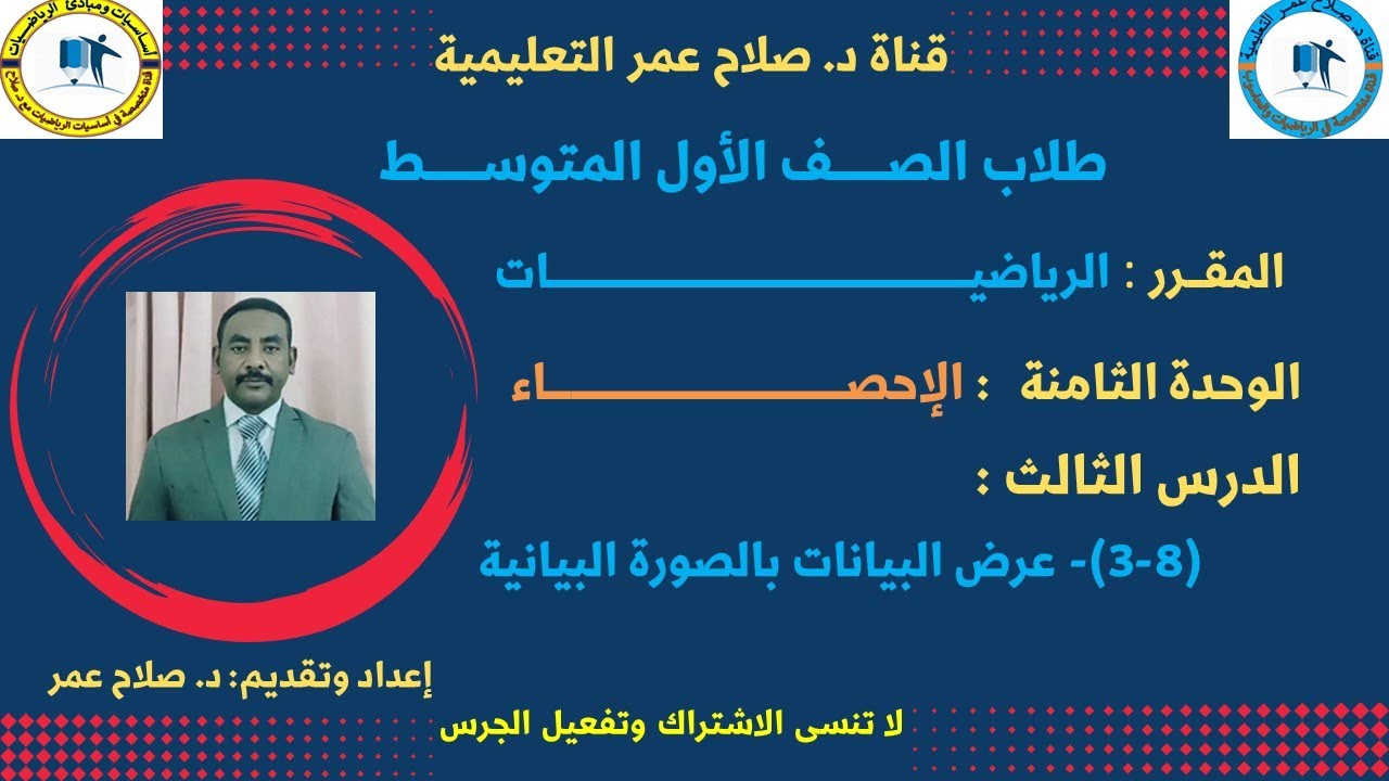 رياضيات أول متوسط || وح8-د3 || الإحصاء || عرض البيانات بالصورة البيانية🌹 أنظـــر الوصف ✍️