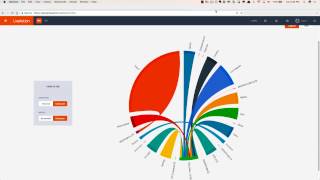 LiveNX integration with Cisco APIC-EM