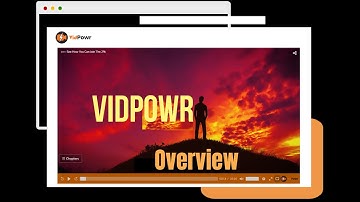 VidPowr Demo Video - Interactive video maker