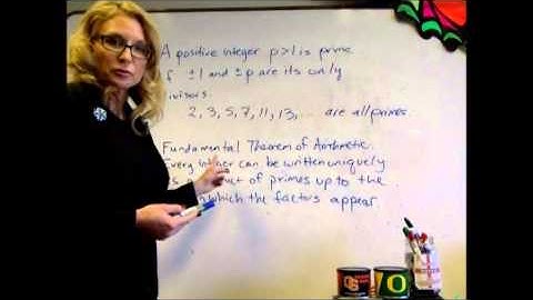 Fundamental Theorem of Arithmetic