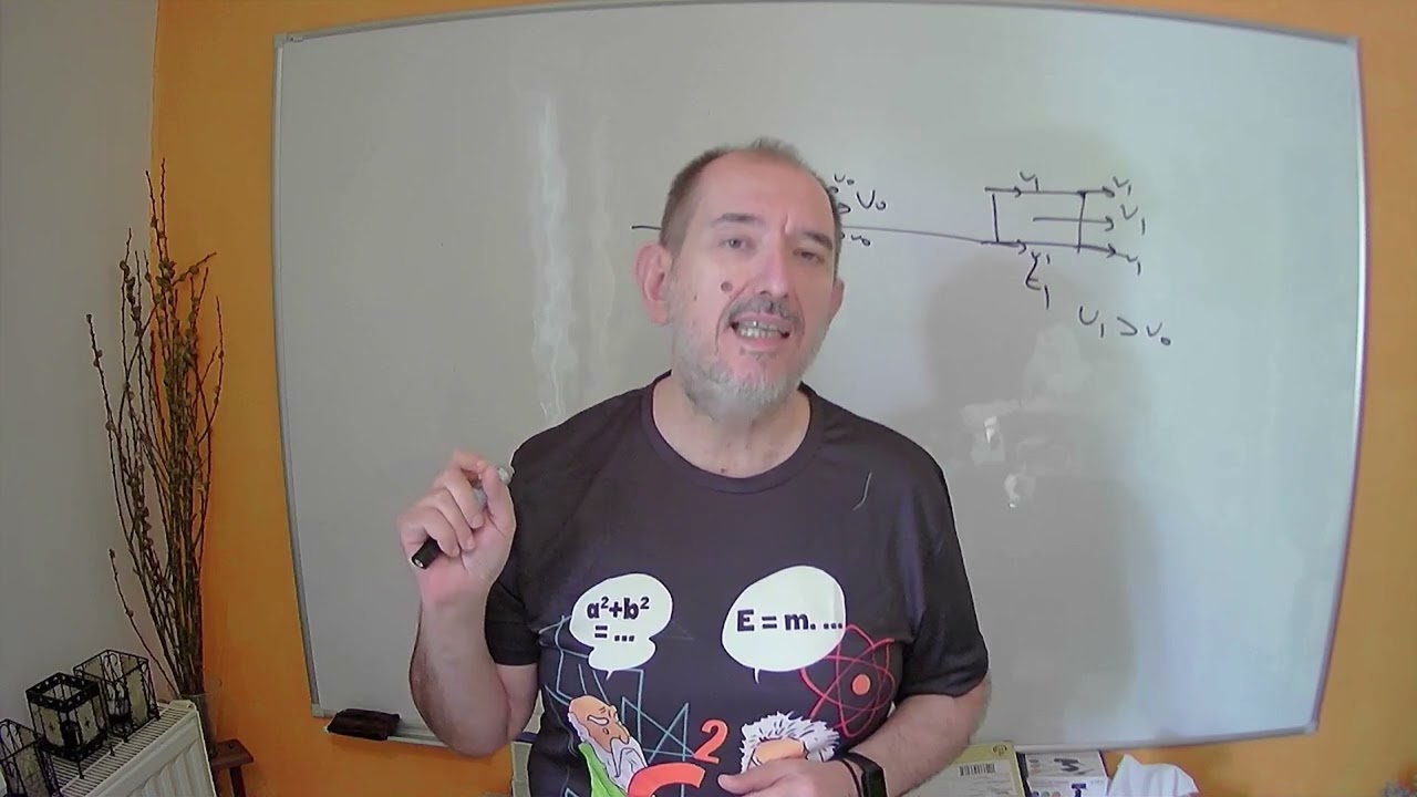 Στροφική κίνηση (Α Μέρος) Φυσική Γ Λυκείου