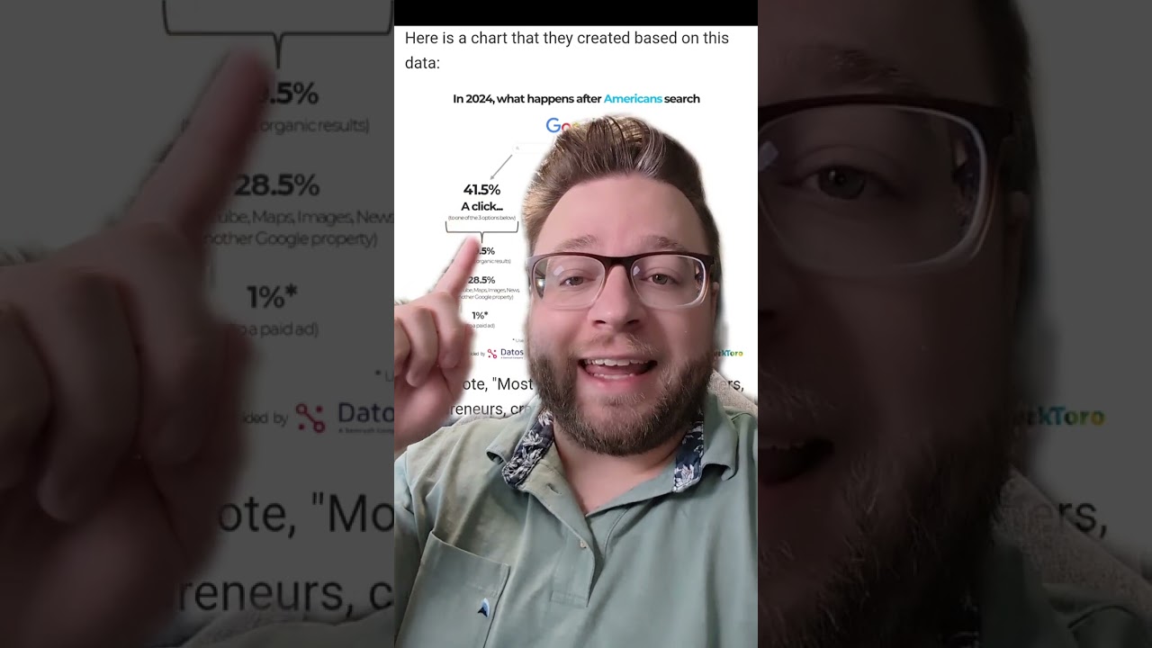 Google does over 800 billion searches a day 