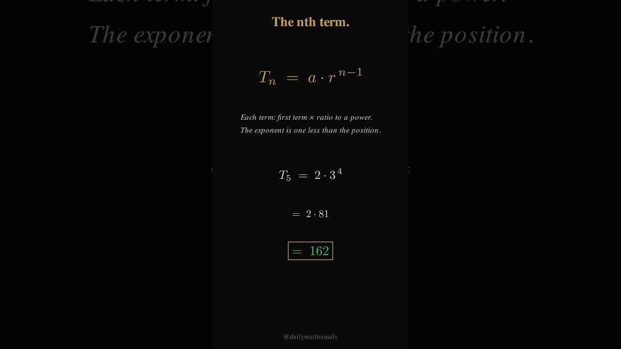 Geometric Progression Explained — And Why ½ + ¼ + ⅛ + … = 1