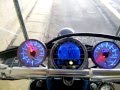 カブにオートゲージ・ボルトメーター＆タコメーター