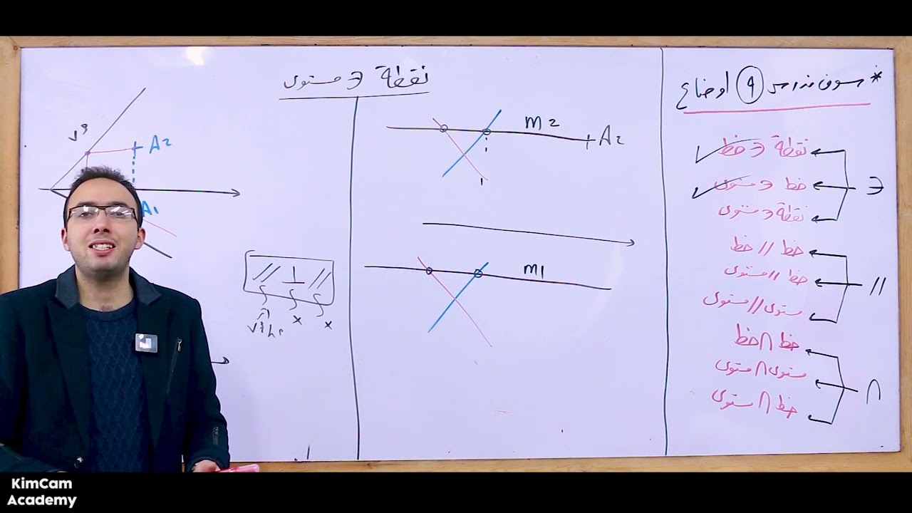 مادة الأسقاط (الهندسة الوصفية) شابتر مسائل الموضع postion problems م - محمد عبدالخالق