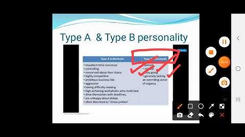 4 th semester,subject organizational Behaviour, unit 2 video 6