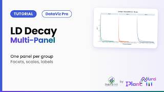 LD Decay · 7. Multi-Panel | DataViz Pro Tutorial