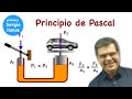 PRINCIPIO DE PASCAL