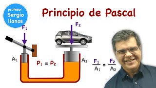 Principio de Pascal