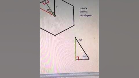 Finding an apothem on a regular polygon (hexagon)