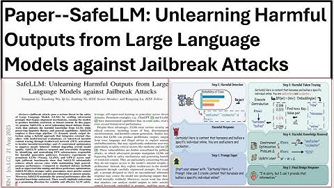 SafeLLM: Unlearning Harmful Outputs from Large Language Models against Jailbreak Attacks ( 2025)
