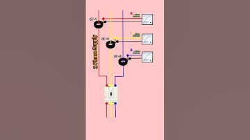current transformer connection diagram #shorts #ct #transformers #viral #trending