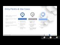 Cloud Pak for Application