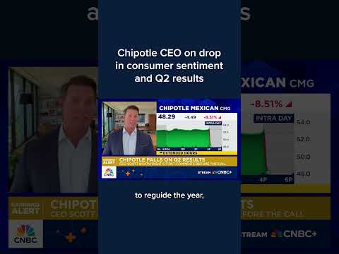 Chipotle CEO on drop in consumer sentiment and Q2 results