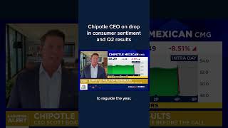 Chipotle Ceo On Drop In Consumer Sentiment And Q2 Results