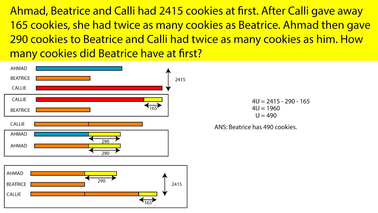 Singapore Primary 4 Math Section C Typical Questions Example 9 - YouTube