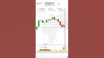 IQ options trading win #shorts