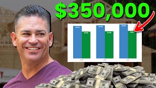 My $350,000 Duplex Build - Full Cost Breakdown