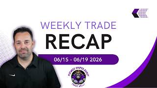 Weekly Recap 6/20: The Charts Don't Lie