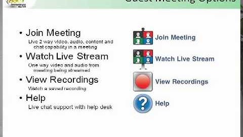 VideoView Help Recording