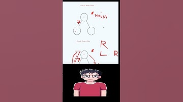 LeetCode 1026 – Maximum Difference Between Node and Ancestor. full video in comment #faangprep #dsa