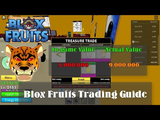 Blox Fruits Trading Service (Roblox) | Get the fruit you need here!