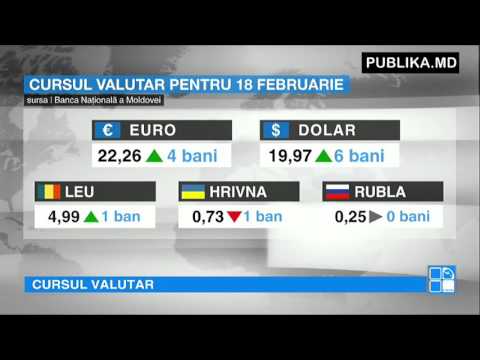 Video: Cursul De Schimb Al Dolarului Pentru 2016: Previziuni Ale Experților