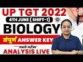 UP TGT Biology Exam Analysis | UP TGT Biology Answer Key
