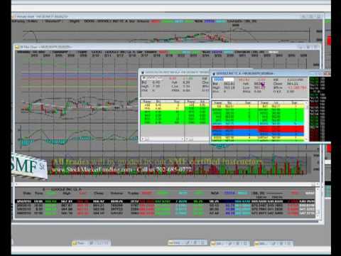 stockmarketfunding trading school