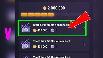 Start a Profitable YouTube Channel ! Tapswap Code How To Start a Profitable YouTube Channel Tapswap