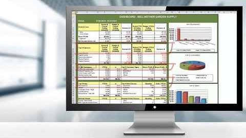 Sage 50 US + Sage Intelligence