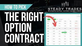 How To Pick The Right Option Contract | Steady Trades
