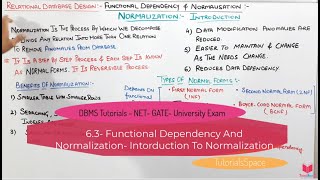 6.3- (Eng) Normalization In DBMS | Functional Dependency And Normalization | Normalization In DBMS