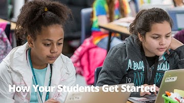 How Your Students Get Started