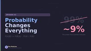 Probability: The Language Behind Data Science | Why 99% Accuracy Can Be Wrong