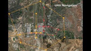 UAV Navigation | UAV Navigation's flight control systems manages alternative landing sites