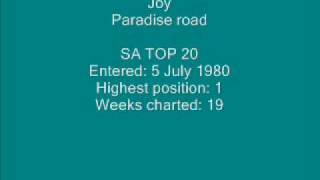 Video thumbnail of "Joy - Paradise road.wmv"