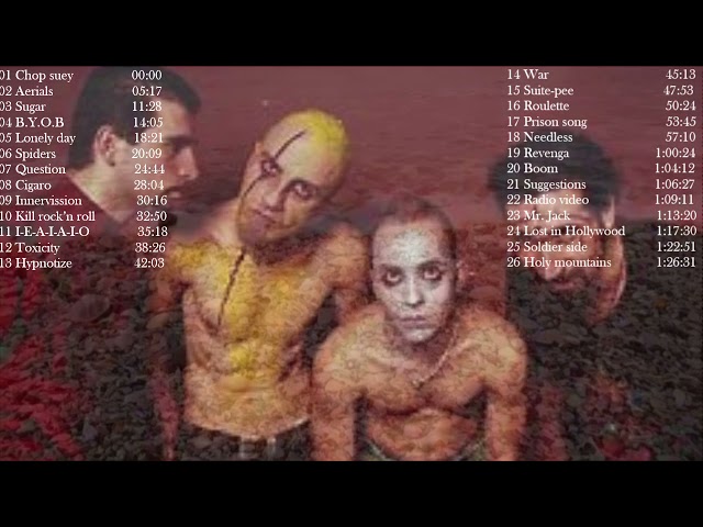 System Of A Down - Greatest Hits 2 #heavymetal #metalmusic class=