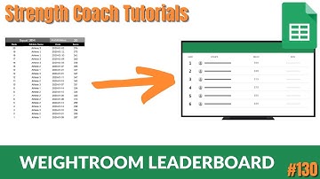 How to make a  Digital Weightroom Leaderboard