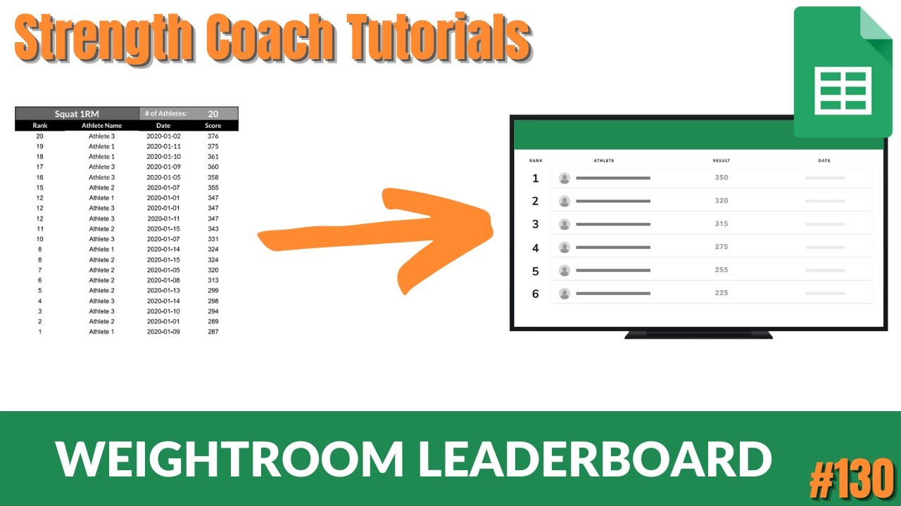 How to make a Digital Weightroom Leaderboard 