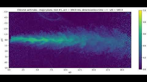Starting free jet visualized by mie-scattering: Chevron nozzle - major plane shot 1