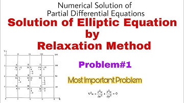 79. Solution of Elliptic Equation by Relaxation Method | Problem#1 | Most Important